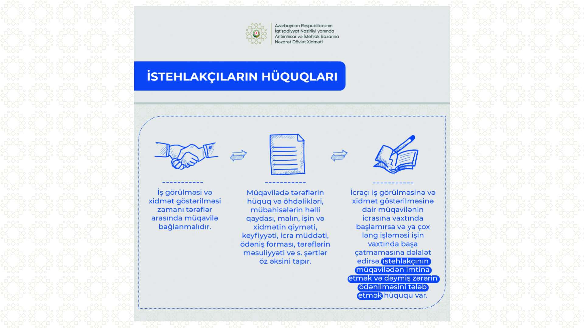 Antiinhisar öhdəlikləri